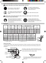 Preview for 76 page of USAG 929 PC1 1/2 Operation Manual And Instructions