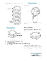 Preview for 2 page of Usamobility ReadyCall Quick Manual