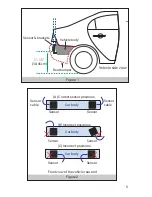 Предварительный просмотр 9 страницы USASPEC BSM 200 Product Manual