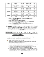 Preview for 4 page of USASPEC PA15-GM Owner'S Manual