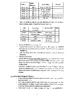 Preview for 7 page of USASPEC PA15-HON2 Owner'S Manual