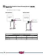 Preview for 18 page of USAutomatic Ranger HD Installation & Owner'S Manual