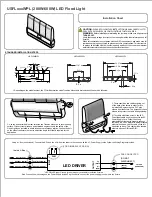 uSaveLED USFL WPL Series Installation Instructions preview