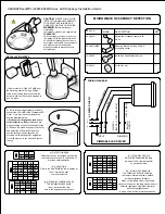 Preview for 7 page of uSaveLED USHIBAYR WPL Series Installation Manual