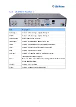 Preview for 6 page of USAVision UA-XVL1610 Quick Start Manual