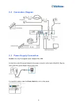 Preview for 12 page of USAVision UA-XVL1610 Quick Start Manual