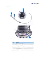 Preview for 9 page of USAVision UVS-ADR1300 Quick Start Manual