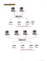 Предварительный просмотр 5 страницы USB Share USB-413 User Manual