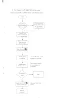 Предварительный просмотр 13 страницы USB Share USB-413 User Manual