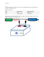 Preview for 6 page of USB Fast Role Swap User Manual