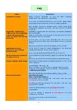 Preview for 34 page of USB SmileCAM SU-320H Manual