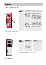 Preview for 20 page of USBDÜSEN NOZZCAM Operating Instructions Manual