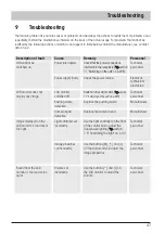 Preview for 47 page of USBDÜSEN NOZZCAM Operating Instructions Manual