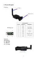 Preview for 4 page of USBGEAR BTS-100 User Manual