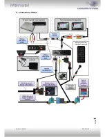 Preview for 5 page of usbLogic USB-MK-AUX Manual