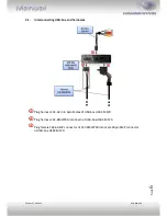 Preview for 7 page of usbLogic USB-MK-AUX Manual