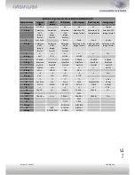 Preview for 16 page of usbLogic USB-MK-AUX Manual