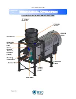 Предварительный просмотр 26 страницы USC LPV Series Operator'S Manual