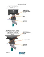 Предварительный просмотр 32 страницы USC LPV Series Operator'S Manual