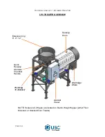 Preview for 24 page of USC LPV100 Operator'S Manual