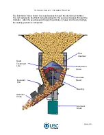 Preview for 25 page of USC LPV100 Operator'S Manual