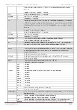 Preview for 7 page of Usconverters Blutronium B-TRON 5000 Datasheet & Quick Reference