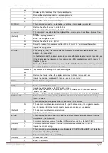 Preview for 8 page of Usconverters Blutronium B-TRON 5000 Datasheet & Quick Reference