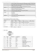 Preview for 10 page of Usconverters Blutronium B-TRON 5000 Datasheet & Quick Reference