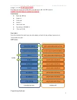 Preview for 4 page of Usconverters USBLE232D Datasheet And Quick Reference