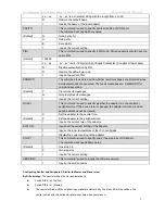 Preview for 7 page of Usconverters USBLE232D Datasheet And Quick Reference