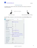 Preview for 44 page of Usconverters WA232E Setup