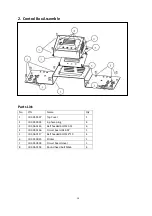 Preview for 14 page of USCutter GS-206M Operation Manual