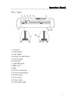 Preview for 8 page of USCutter LaserPoint 2 Operation Manual