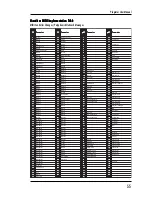 Preview for 55 page of Use Audio Plugiator User Manual