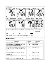 Preview for 4 page of Use Link Enterprise UGB-001 Manual