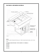 Preview for 5 page of USECO AFCP Series Operation Manual