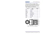 Preview for 33 page of USER’S GUIDE SF-2110 User Manual