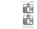 Preview for 46 page of USER’S GUIDE SF-2110 User Manual