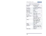 Preview for 68 page of USER’S GUIDE SF-2110 User Manual