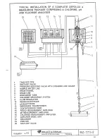 Preview for 10 page of USF Wallace & Tiernan DEPOLOX 4 Manual