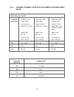 Preview for 39 page of USF Wallace & Tiernan DEPOLOX 4 Manual