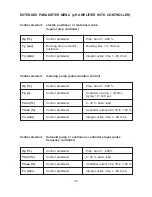 Preview for 44 page of USF Wallace & Tiernan DEPOLOX 4 Manual