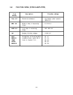 Preview for 49 page of USF Wallace & Tiernan DEPOLOX 4 Manual