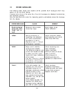 Preview for 50 page of USF Wallace & Tiernan DEPOLOX 4 Manual