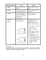 Preview for 52 page of USF Wallace & Tiernan DEPOLOX 4 Manual