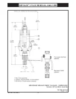 Предварительный просмотр 28 страницы USFilter DEPOLOX 3 PLUS Manual