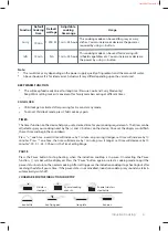 Предварительный просмотр 7 страницы usha CJ2000WTC Instruction Manual