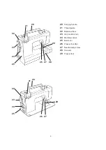 Предварительный просмотр 6 страницы usha Fashion Stitch Instruction Book