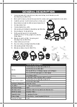 Предварительный просмотр 3 страницы usha MG 3563 Instruction Manual