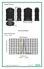 Preview for 6 page of Ushio 9500037 Operating Manual